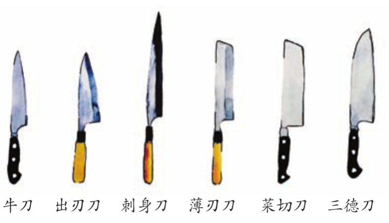 OMAKASE培训的培训内容是什么？