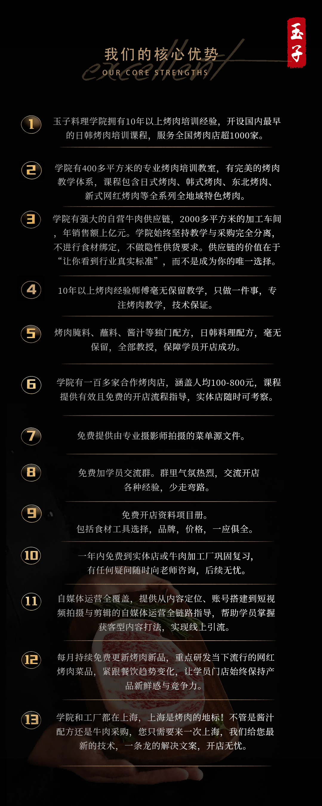1768810392520698.png 烤肉核心优势(1).png